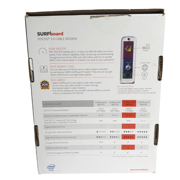 Arris SURFboard SB6190 DOCSIS 3.0 Cable Modem 32x8 Channels 1.4 Gbps Ethernet - Picture 3 of 7